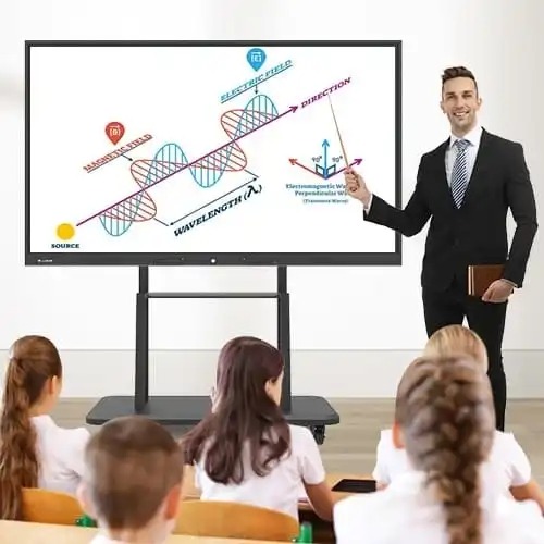 smart board teaching