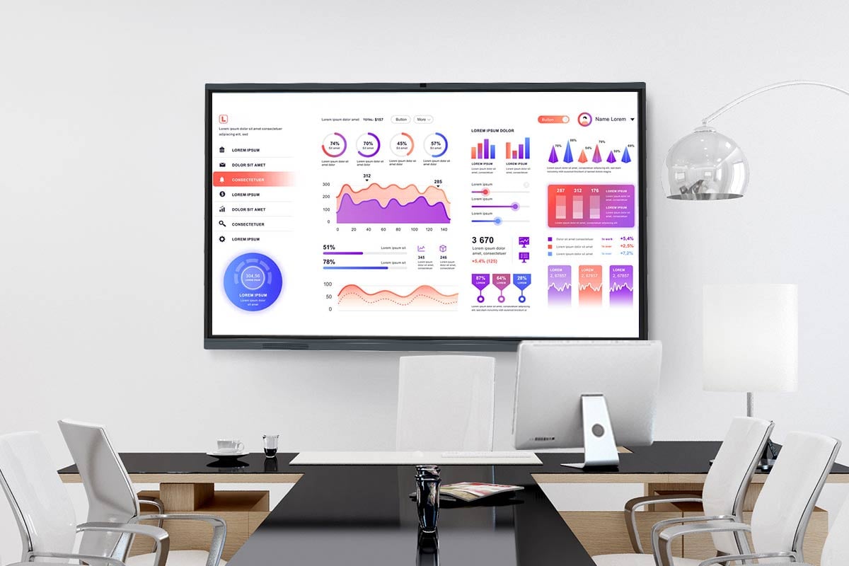 10 Advantages Of Smart Board For Classroom - HUSHIDA OFFICIAL