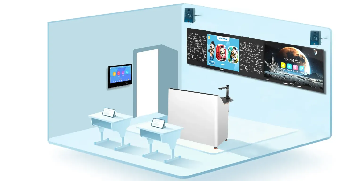 C1 Smart Board Product Series